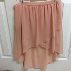 American Eagle Outfitters American Eagle Outfitters